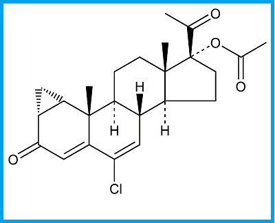 CYPROTERONE ACETATE